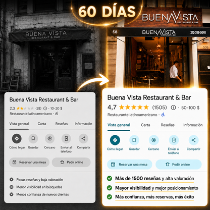 Google Review - Placa NFC