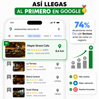 Google Review - Placa NFC